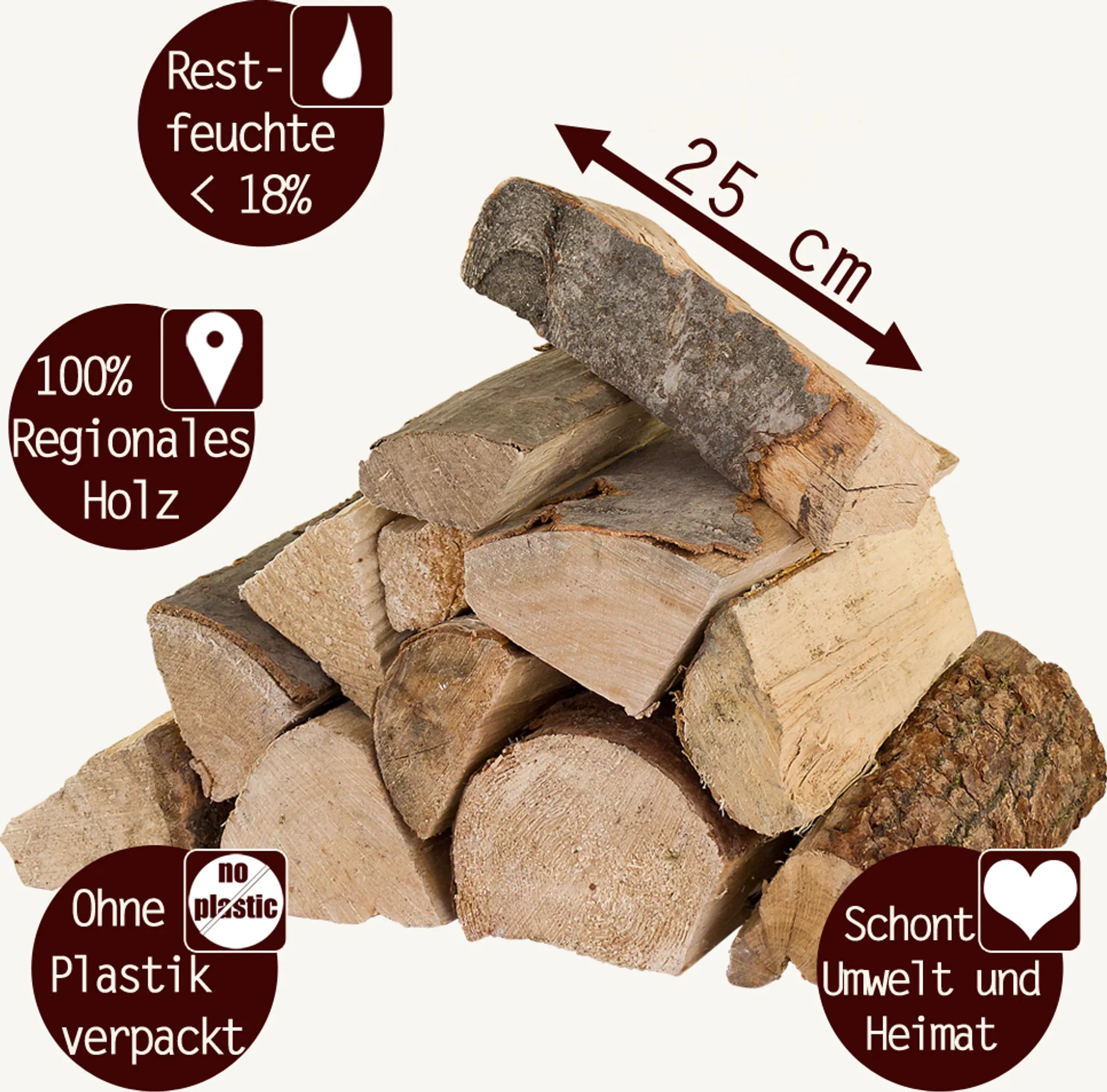 Gemischtes Brennholz 500 kg – Buche, Eiche, Birke, Kiefer, Fichte, 25 cm 3